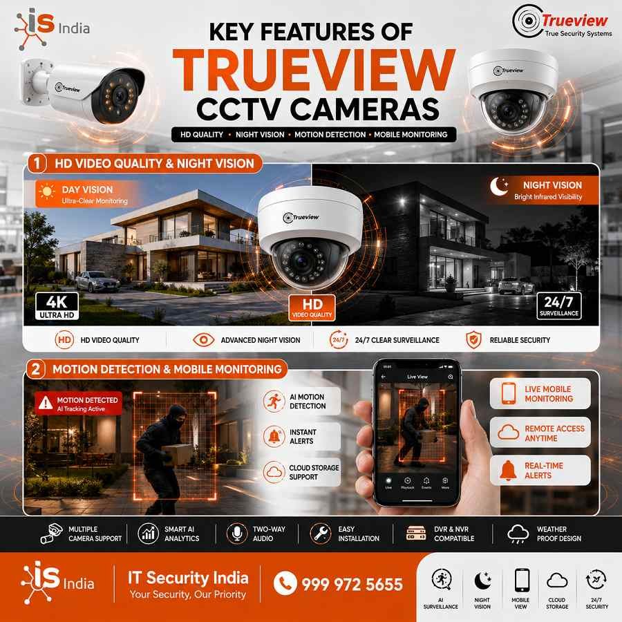 Trueview CCTV Camera – Features, Price & Complete Buying Guide 2 Key Features of Trueview CCTV Cameras