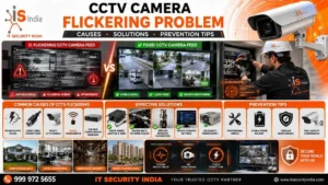 CCTV Camera Flickering Problem – Causes, Solutions & Prevention Tips
