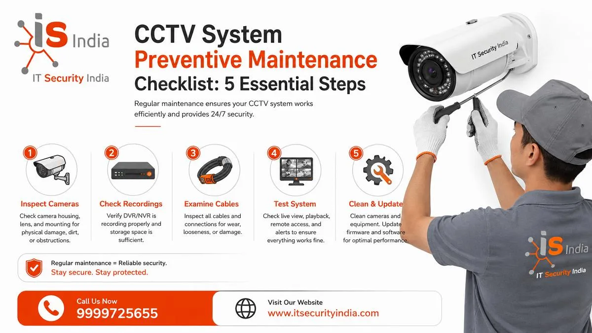 CCTV System Preventive Maintenance Checklist 5 Essential Steps
