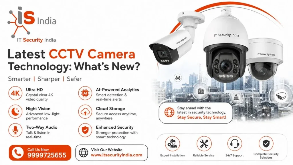 Latest CCTV Camera Technology: What's New? 1 Latest CCTV Camera Technology What's New